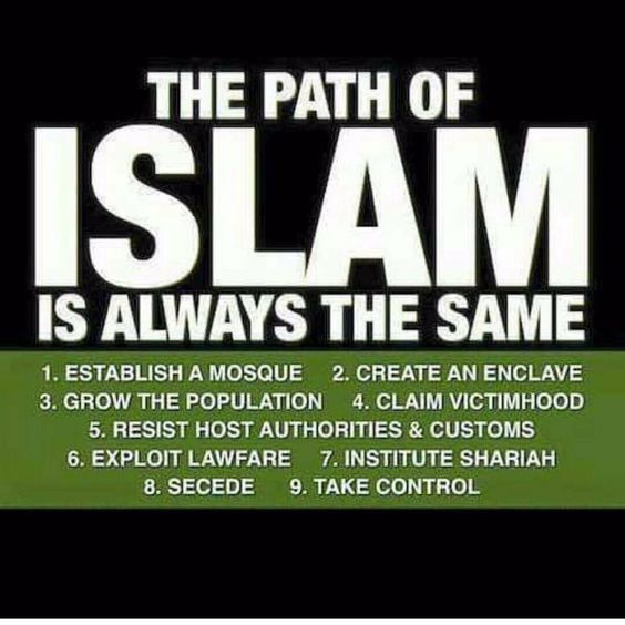 The Trouble with Islam in Modern Society (Part 1) – The #Heb10 Church