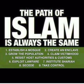 islam path